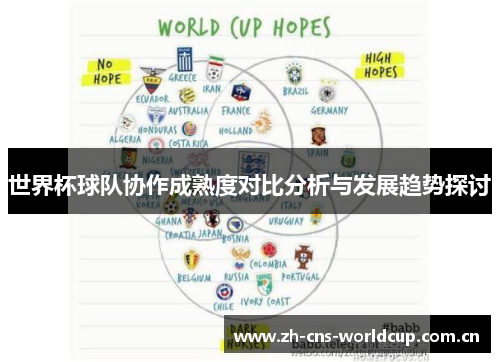 世界杯球队协作成熟度对比分析与发展趋势探讨 世界杯球队协作成熟度对比分析与发展趋势探讨