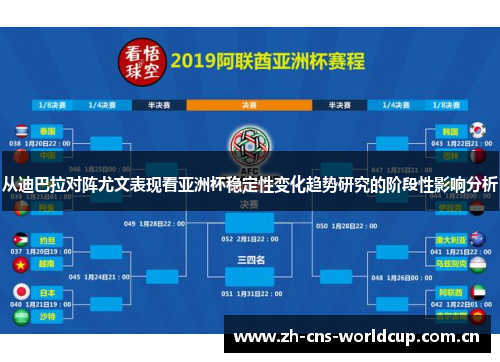 从迪巴拉对阵尤文表现看亚洲杯稳定性变化趋势研究的阶段性影响分析